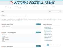 Tablet Screenshot of nationalfootballteams.com